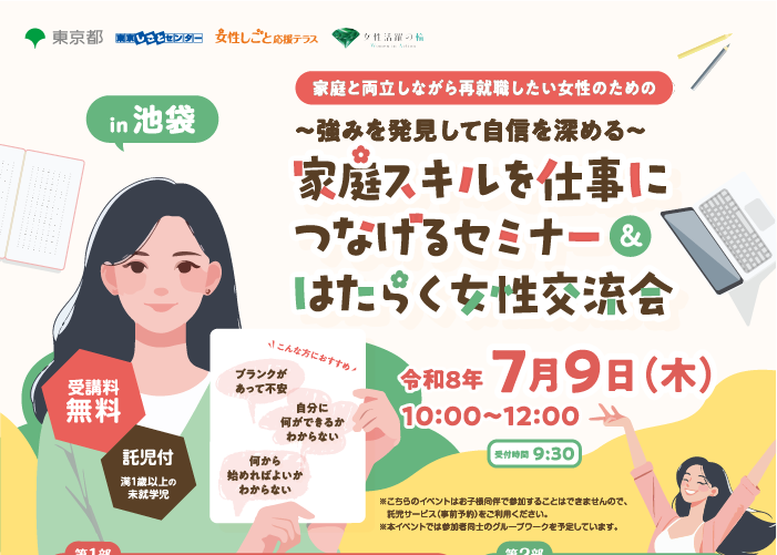 スライド画像